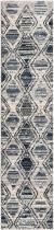 RugPal Contemporary Evueross Area Rug Collection