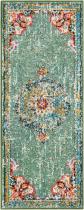 RugPal Traditional Penelope Area Rug Collection